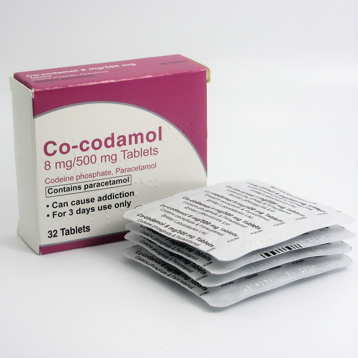 co-codamol buy bitcoin