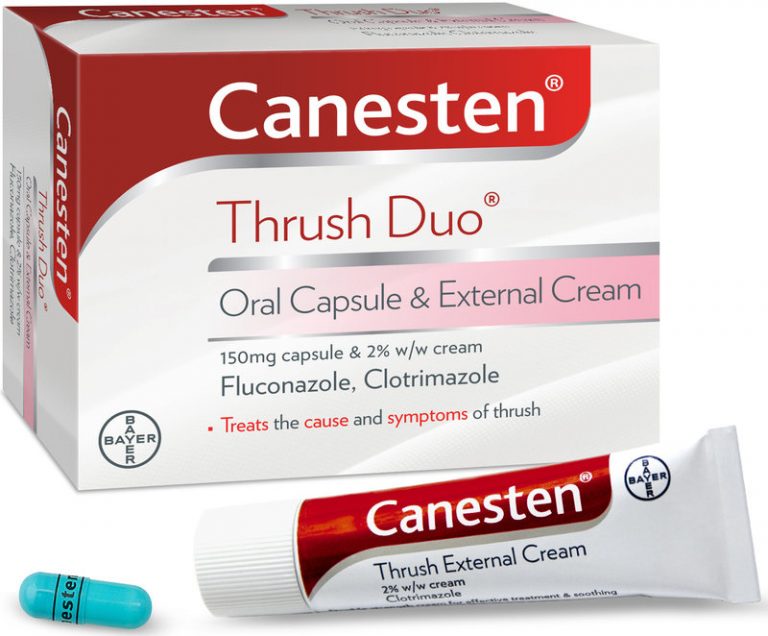 Canesten Thrush Duo Oral Capsule & External Cream PillSorted